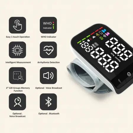 Wrist Blood Pressure Monitor