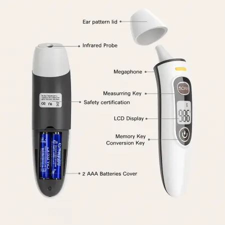 Ear & Forehead Infrared Thermometer