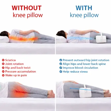 Knee Separator Cushion