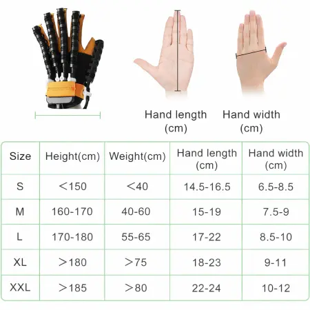 Rehabilitation Robot Hand Training Glove
