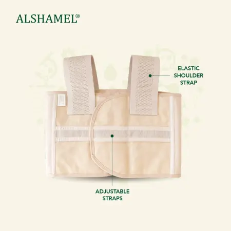 Postoperative Chest Bandage