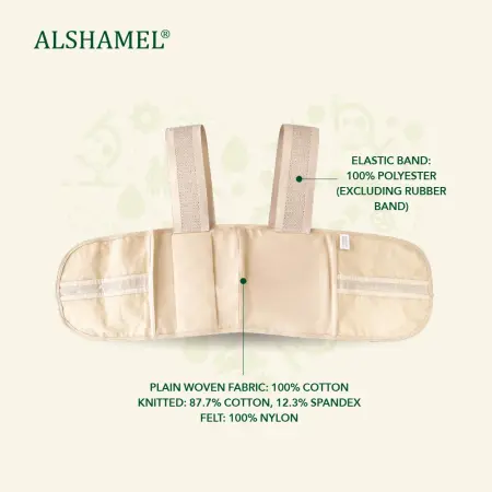 Postoperative Chest Bandage