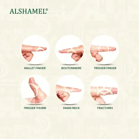 Finger Fixing Sleeve