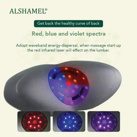 Intelligent Lumbar Back Massager