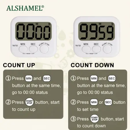 Medical Procedure Timer
