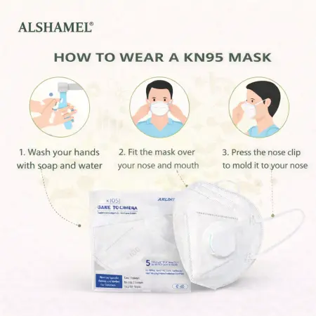 KN95 Mask with Valve (5-Layer)