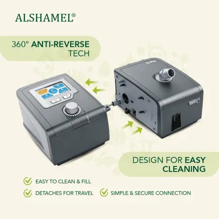 BIPAP – Non-Invasive Ventilation Device