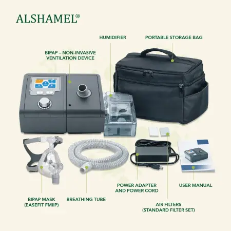 BIPAP – Non-Invasive Ventilation Device