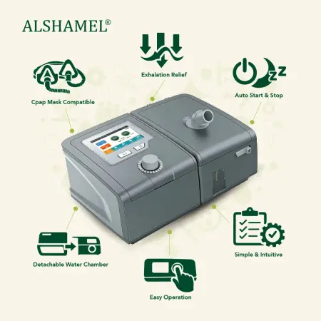 CPAP / APAP Breathing Therapy Device
