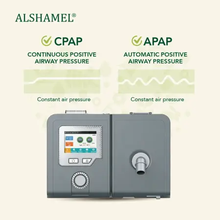 CPAP / APAP Breathing Therapy Device
