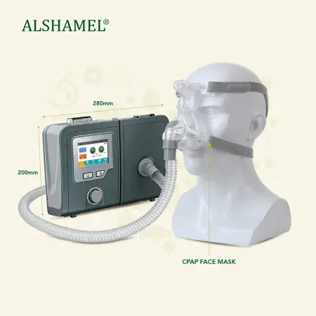CPAP / APAP Breathing Therapy Device