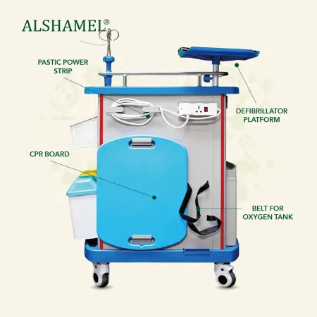 عربة طوارئ ABS
