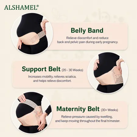 3-in-1 Pregnancy Support Belt
