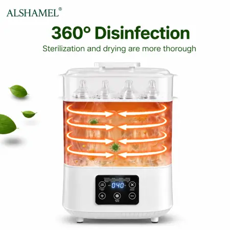 Electric Baby Bottle Sterilizer & Dryer – 5-in-1 Steam Sterilization System