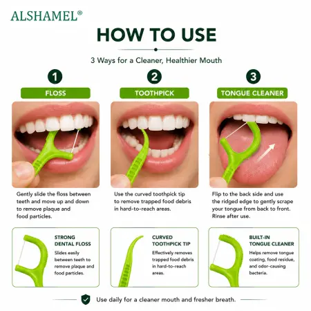 Dental Floss Picks