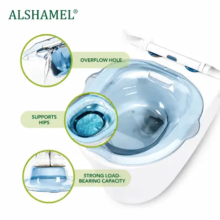 Nursing Basin