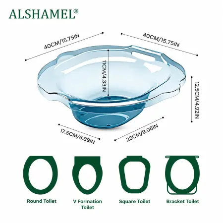 Nursing Basin