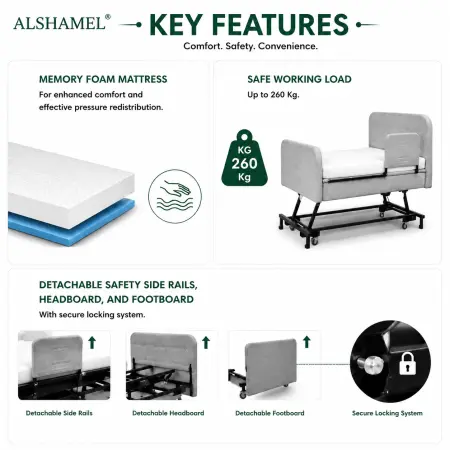 Premium Homecare Electric Bed