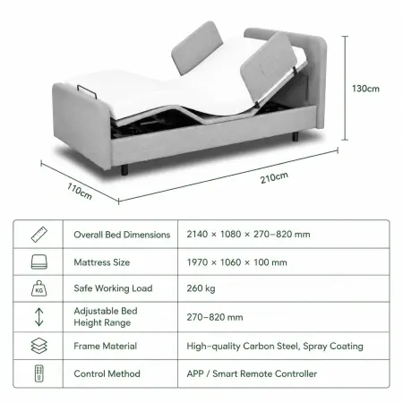 Premium Homecare Electric Bed