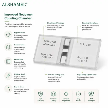 Neubauer Counting Chamber (Hemocytometer)