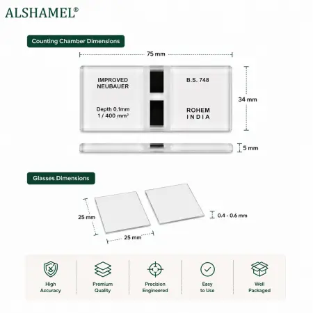 Neubauer Counting Chamber (Hemocytometer)