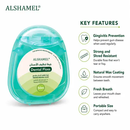 Waxed Dental Floss