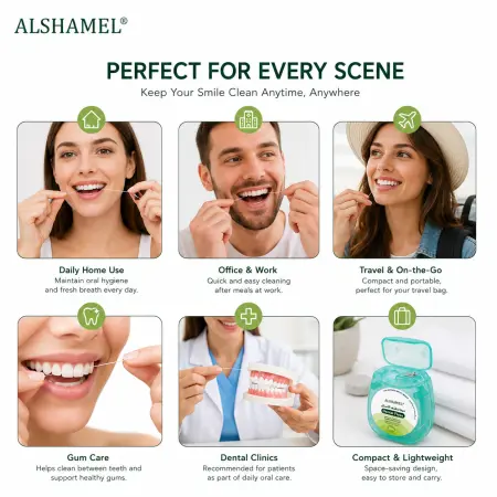 Waxed Dental Floss