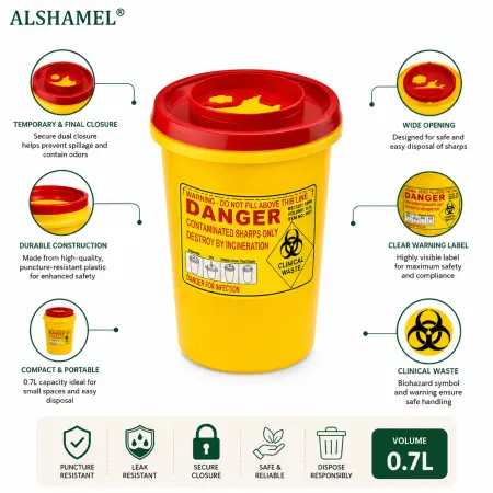 Sharp Container