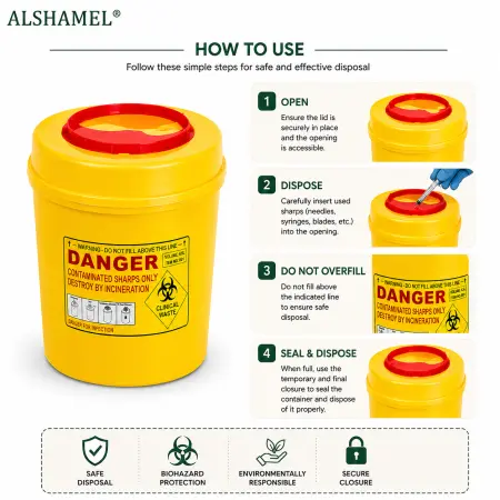 Sharp Container