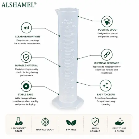 Plastic Measuring Cylinder