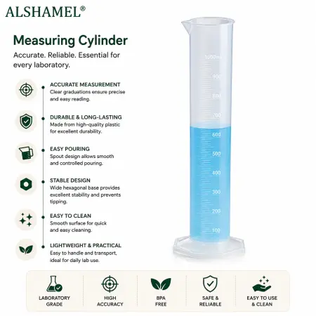 Plastic Measuring Cylinder