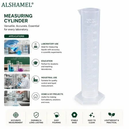 Plastic Measuring Cylinder