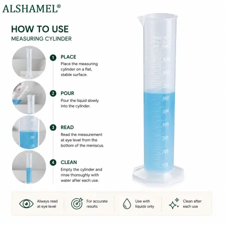 Plastic Measuring Cylinder
