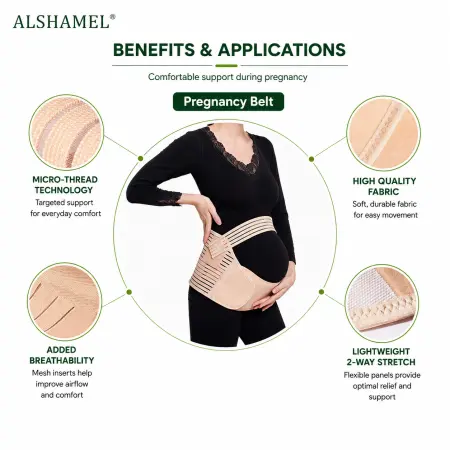 3-in-1 Pregnancy Support Belt