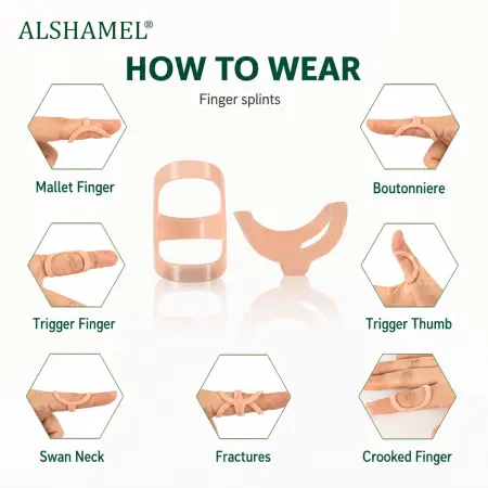 مثبت للأصابع