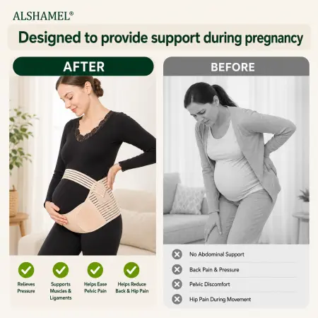 3-in-1 Pregnancy Support Belt