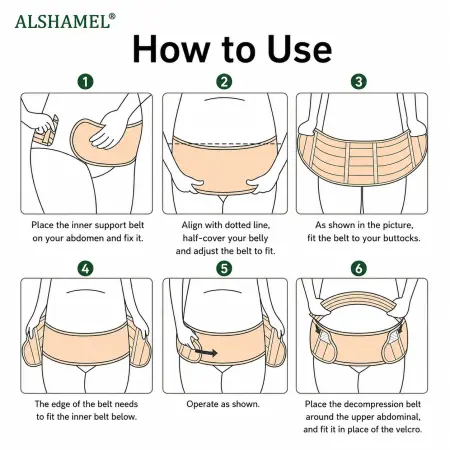 3-in-1 Pregnancy Support Belt