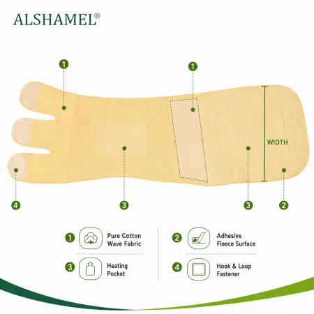 Postpartum Recovery Bandage