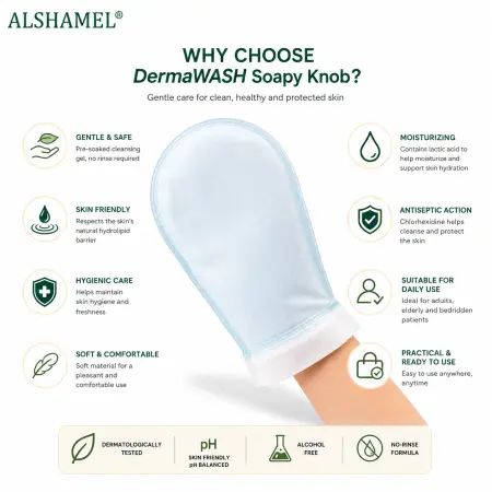 Dermarays Dermawash Soapy Knob