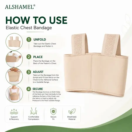 Postoperative Chest Bandage