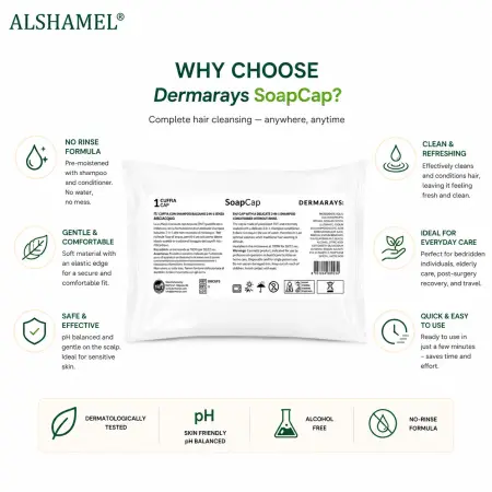 Dermarays Soapcap Cleansing Cap