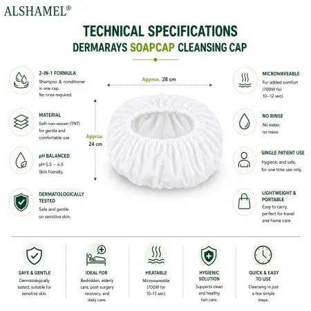 Dermarays Soapcap Cleansing Cap