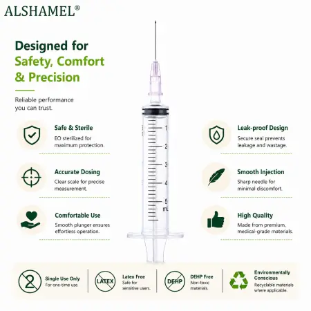 Disposable Syringe with Needle