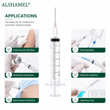 Disposable Syringe with Needle