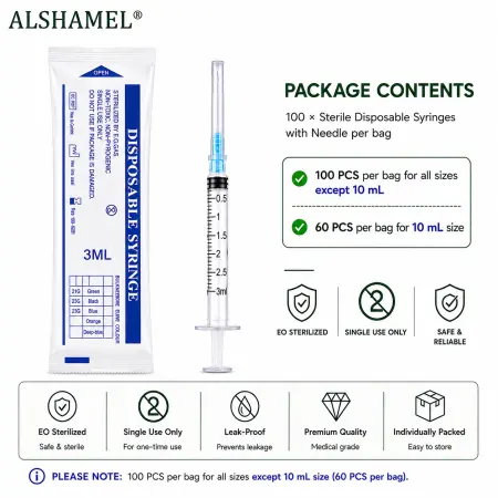 Disposable Syringe with Needle