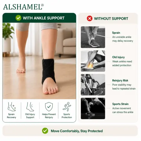 Ankle Brace I