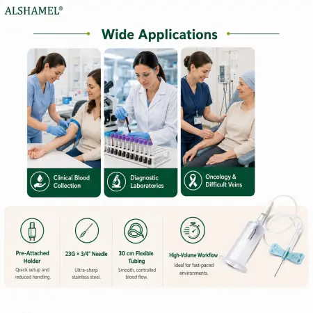 23G Butterfly Needle Blood Collection Set with Safety and Pre-Attached Holder