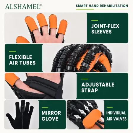 Rehabilitation Robot Hand Training Glove