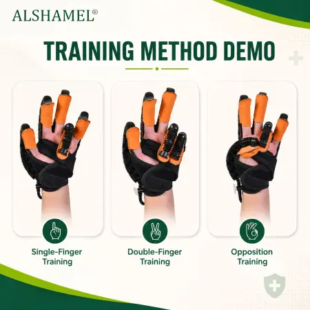 Rehabilitation Robot Hand Training Glove