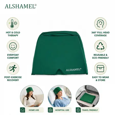 Migraine Headache Relief Cap (Double Layer)